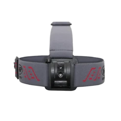 Niterider Explorer Headband Mount - Black